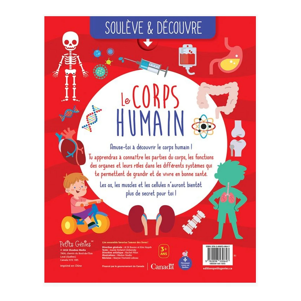 Le Corps Humain