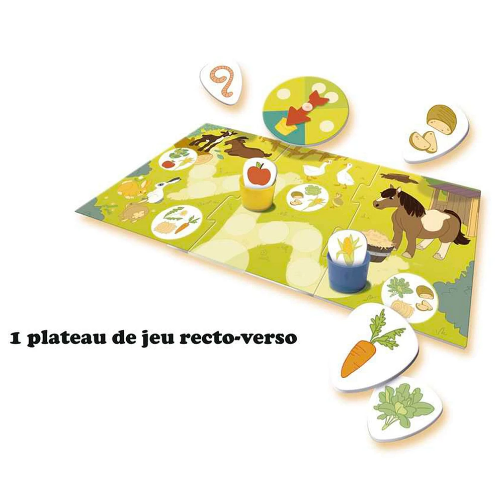 Jeu Qui Mange Quoi ? - Jeu de Société
