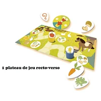 Jeu Qui Mange Quoi ? - Jeu de Société