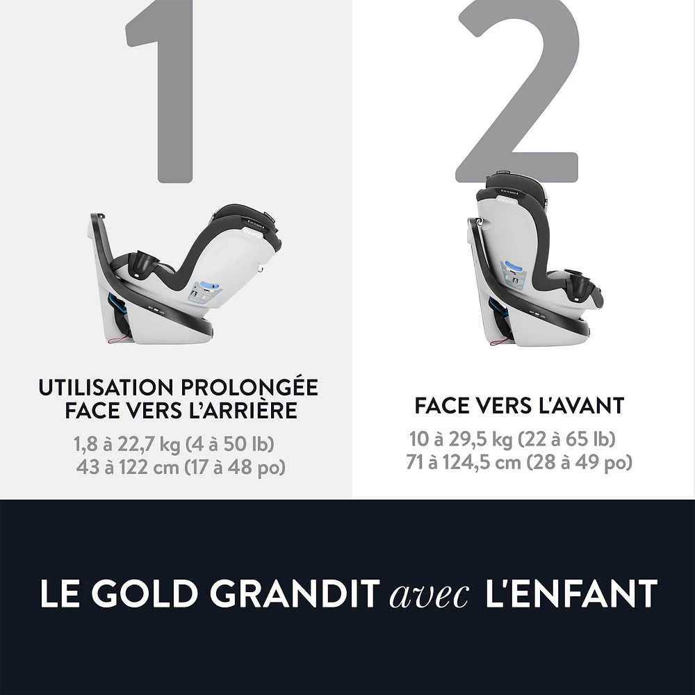 Siège d’Auto 2-en-1 Rotatif Slim Revolve 360 GOLD avec SensorSafe - Noir