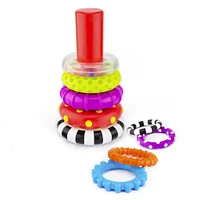 Stack of circles