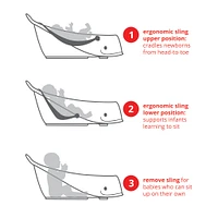Bain 3 En 1 Smart Sling - Baleine Grise