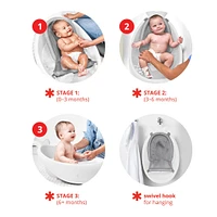 Bain Baleine MOBY® Smart Sling™  3-en1 - Blanc