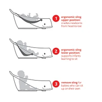 Bain Baleine MOBY® Smart Sling™  3-en1 - Blanc