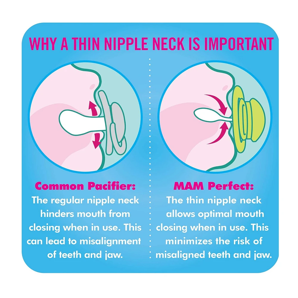 Perfect Pacifiers 6 Months+ (2 pack)