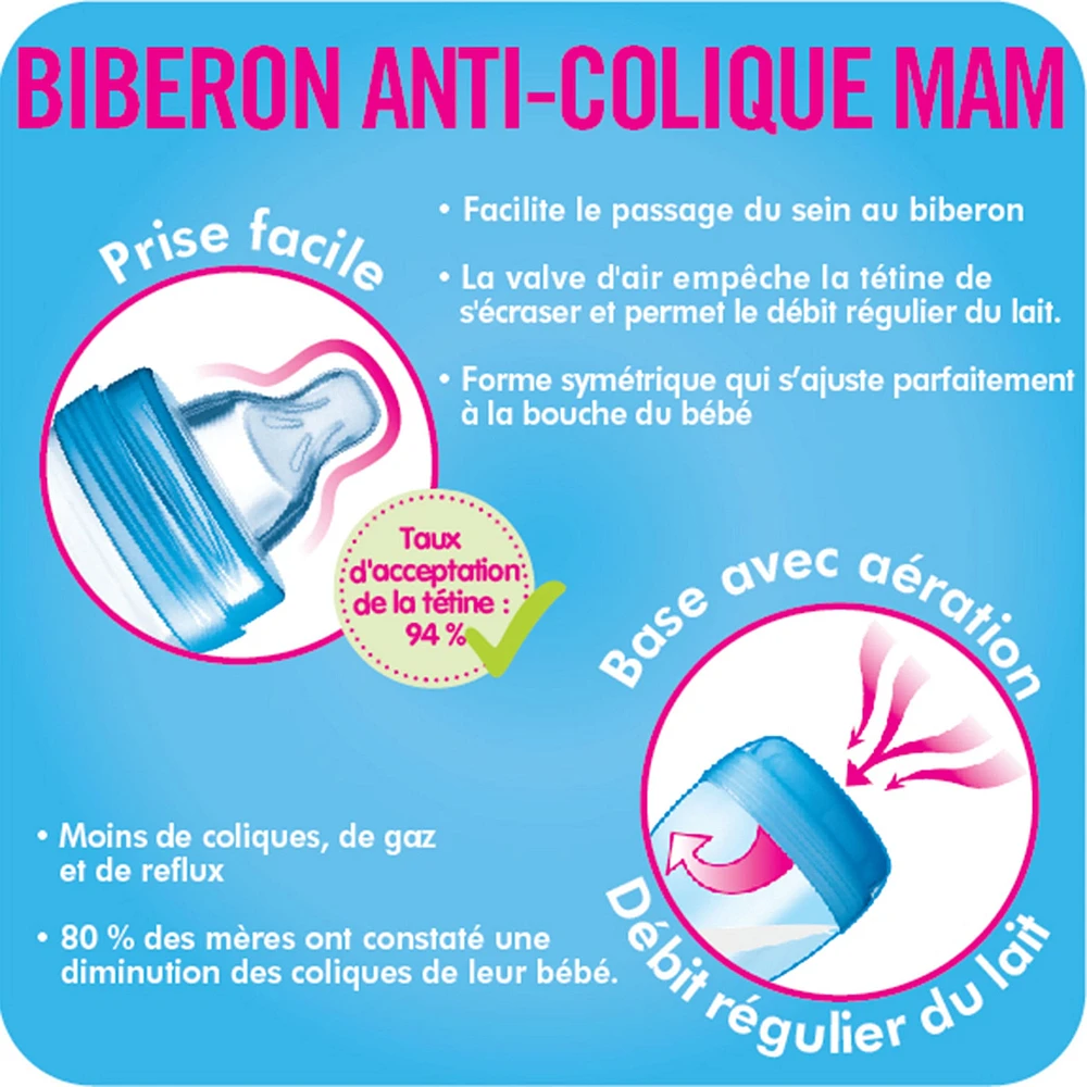 Biberon Anti-Colique Mam 9oz Paquet de 2
