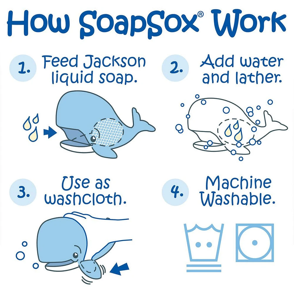Éponge de Bain - Jackson la Baleine