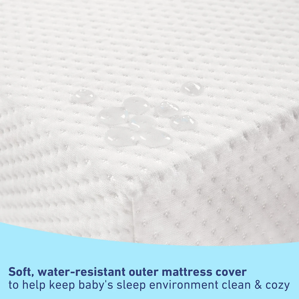 Premium Foam Crib and Toddler Mattress