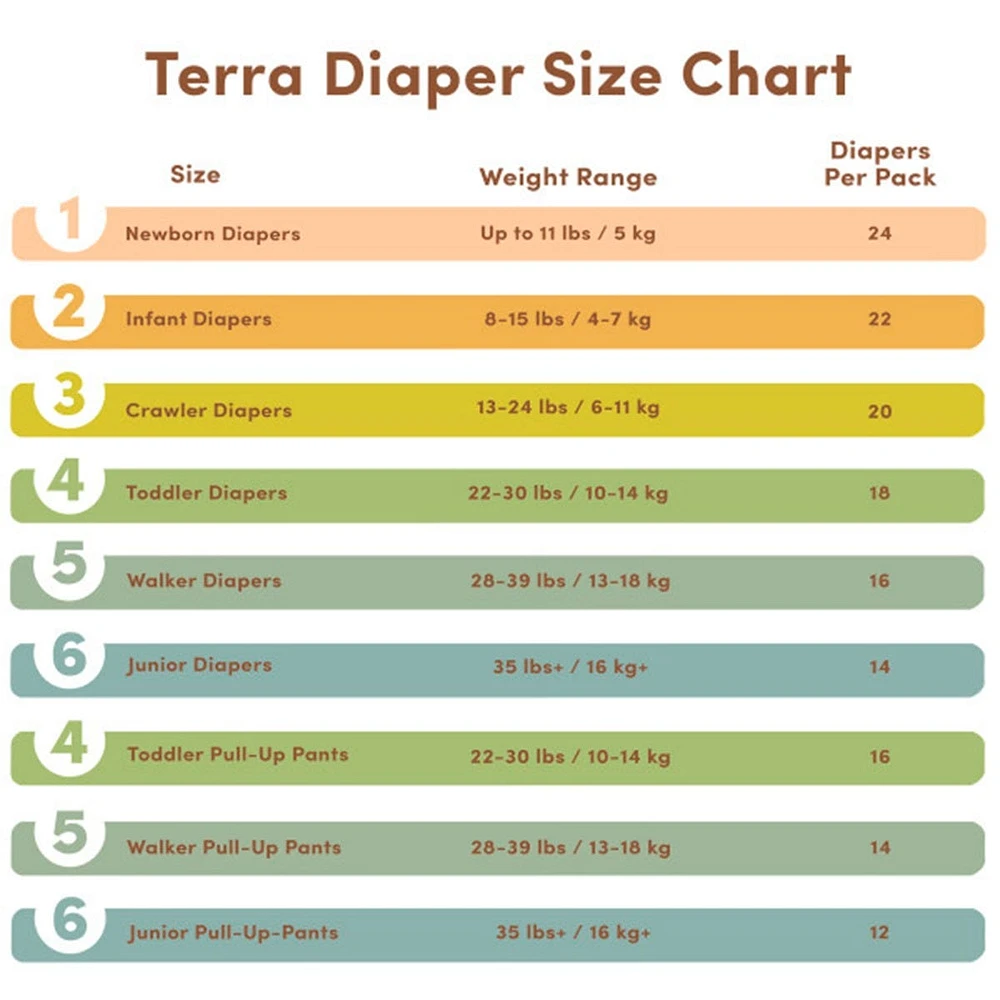 Eco Diapers Size 1 Newborn - Up to 11lbs