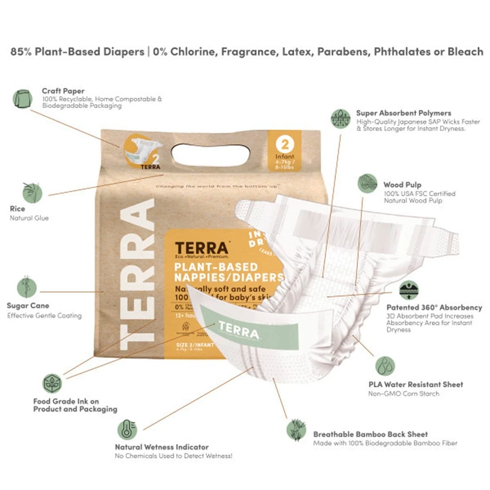 Eco Diapers Size 2 Infant - 8-15 lbs