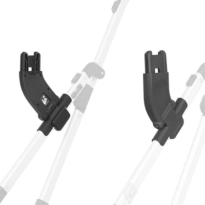 Adaptateur Minu V2 pour Mesa / Landau