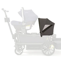 Toit Rectractable pour Chariot Veer