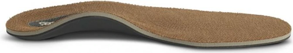 Aetrex Insoles