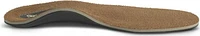 Aetrex Insoles