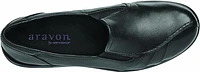 Power Comfort Faith