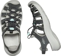Women's Astoria West Leather Magnet