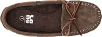 Sarbrina Moc 2 Chocolate