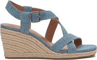 Mytila Denim