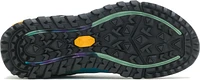 Antora 2 Natural Wonders