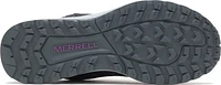 FLY Strike GTX Black