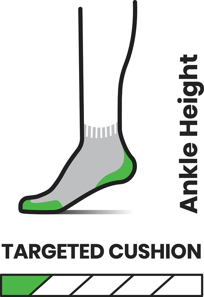 Women's Run Targeted Cushion Ankle Light Gray