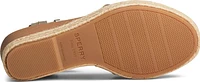 Fairwater Plushwave Wedge Gold