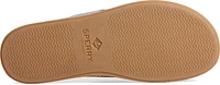 Waveside Plushwave Thong Grey
