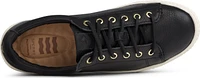 Anchor Plushwave LTT Black
