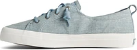 Crest Blue