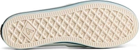 Crest Twin Gore Platform White