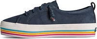 Crest Vibe Platform Navy