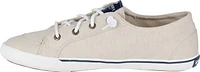 Lounge LTT Sand