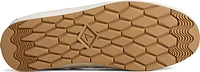 Moc-sider Premium