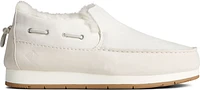 Moc-sider Premium