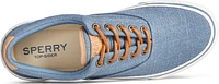 Striper II Cvo Blue