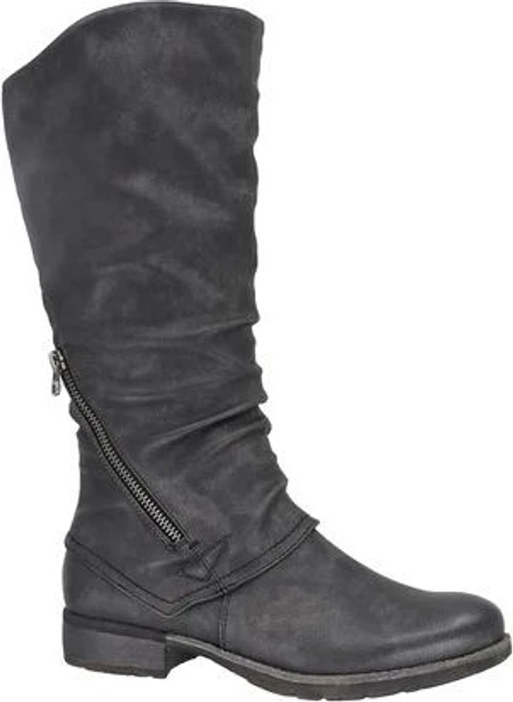 Ally Faux Fur Lined Black