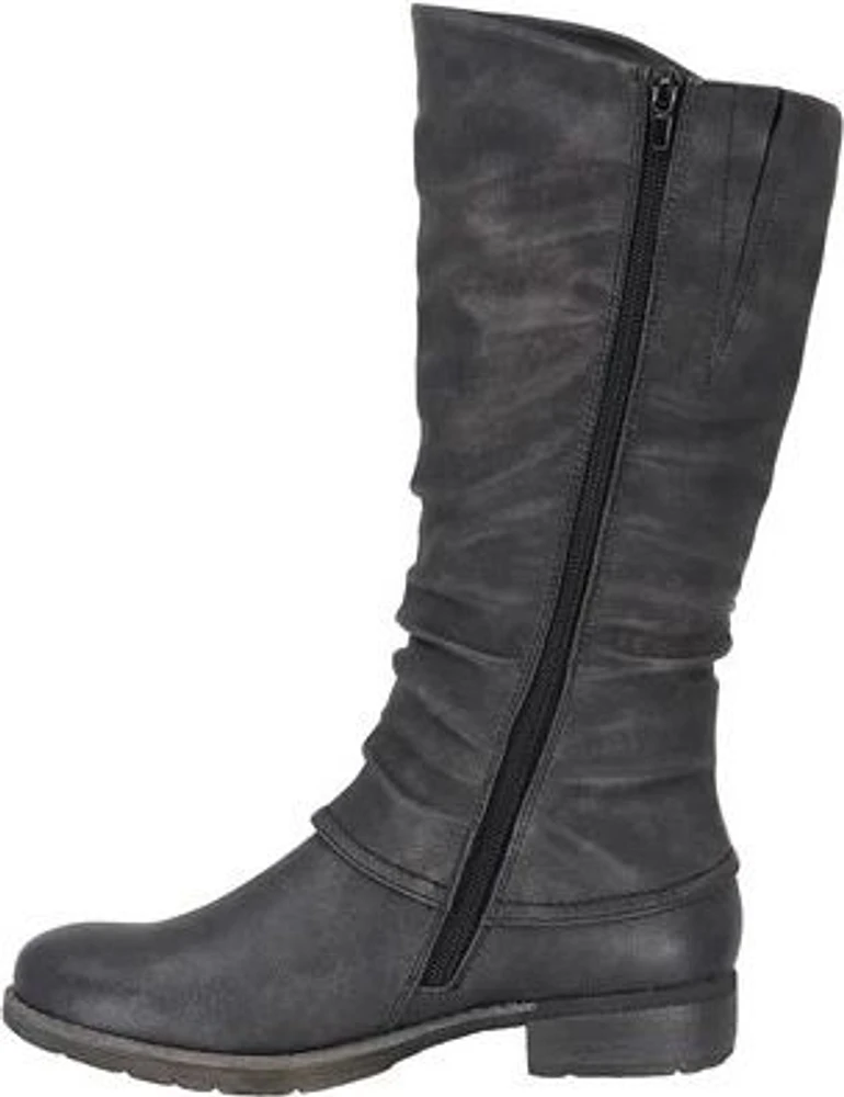 Ally Faux Fur Lined Black
