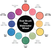 Tombow Watercolor Set ¿ Complete Kit with Dual Brush Pens, Water Brush, and Accessories