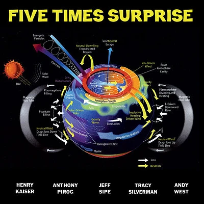 Kaiser/ Pirog/ Silverman/ Sipe/ West - Five Times Surprise