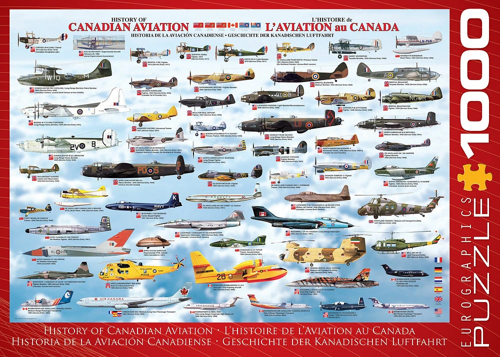 History of Canadian Aviaion 1000 Piece Puzzle - Online Exclusive