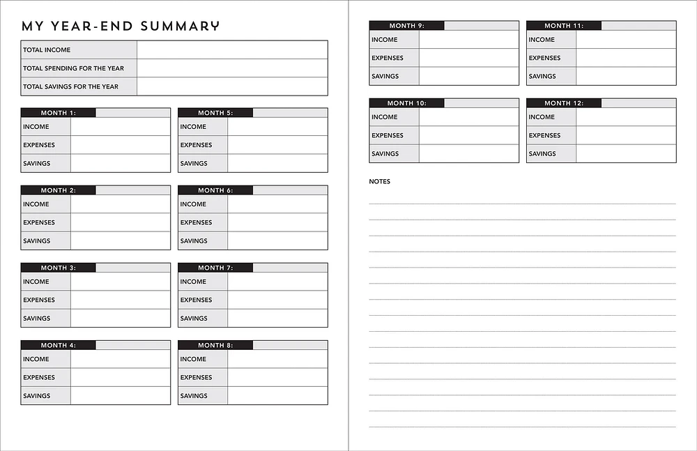 Weekly Budget Undated Planner