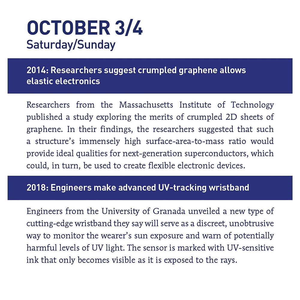 This Day In Science 2026 Box Calendar
