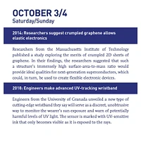 This Day In Science 2026 Box Calendar