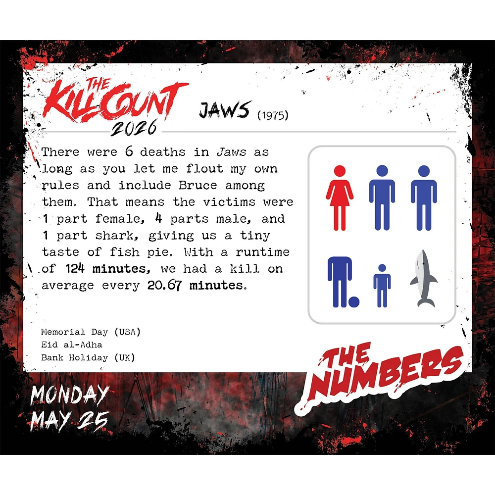 Golden Chainsaws And Dull Machetes 2026 Box Calendar - Online Exclusive