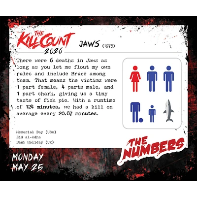 Golden Chainsaws And Dull Machetes 2026 Box Calendar - Online Exclusive