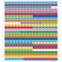 Botanical Gardens 2025-2026 Plan It Wall Calendar