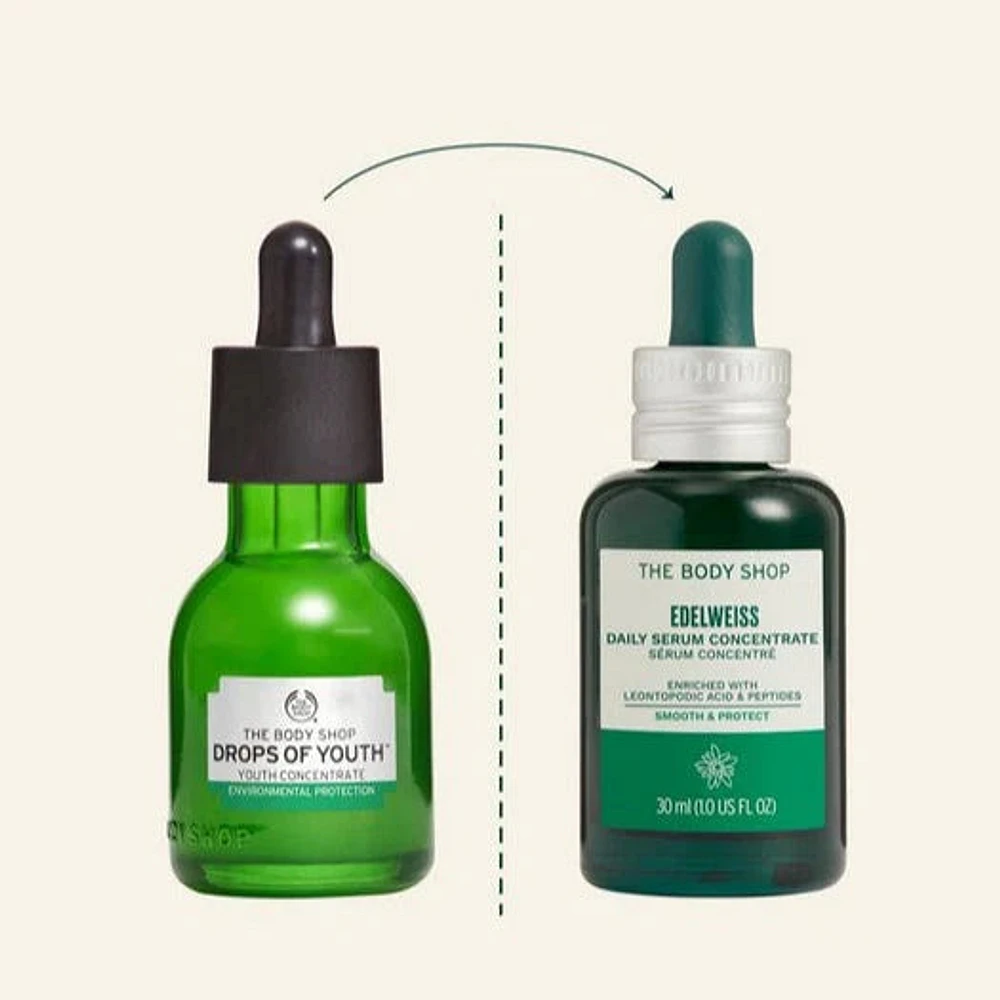 Edelweiss Daily Serum Concentrate