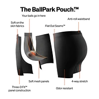 Boxer court Saxx Non-Stop Stretch Cotton Black