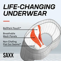 Saxx - Droptemp™ Cooling Mesh Boxer Brief with opening : Black