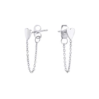 Boucles fixes MIli